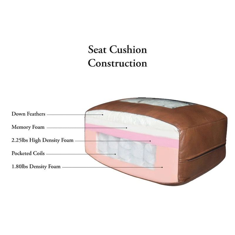 Top Grain Leather Sofa and Loveseat Set With Feather, Memory Foam and Springs